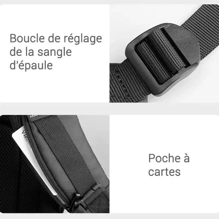 Sac à Dos Compatible Cabine Avion Lovaggo